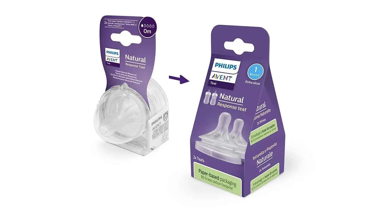 Philips Avent Natural Response Nipple SCY961/02 – 2 Pack - Adenzo Comfies