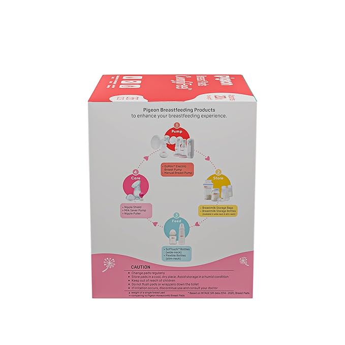 Pigeon Disposable Breast Pads,Comfy Feel,2X Softer,Gentle on Skin,Stay Dry All Day,Aloe Vera Extract,Dermatologically Test,Leak Proof Coverage,White36 pcs,