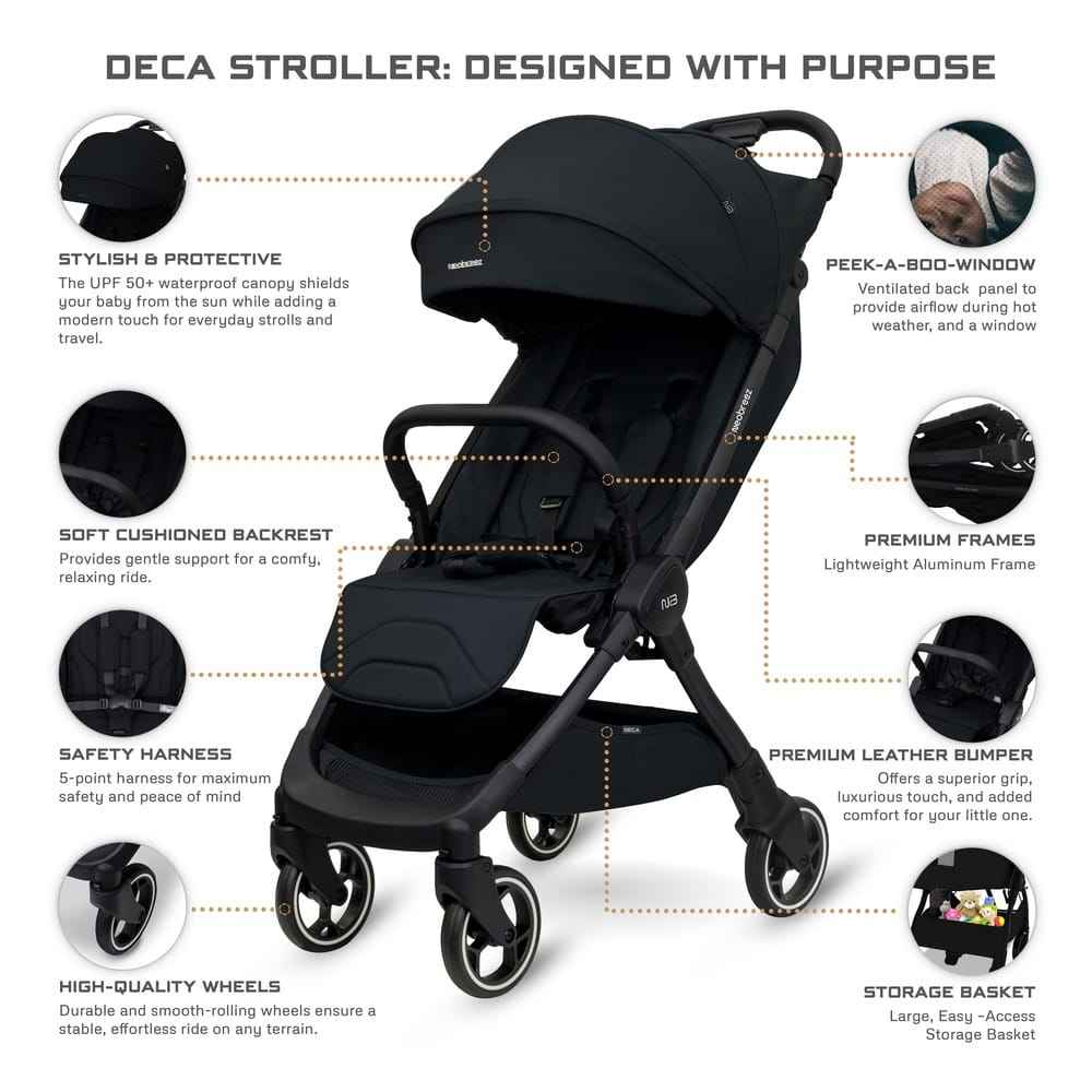 Neobreez  Lightweight Cabin Stroller, 0-4 Years, 22kg Capacity, Lie-Flat, Compact Fold, Hand Luggage, Large Basket, Gift Bag with Phone & Toy Holder, Reflective sticker, UV/Waterproof, Ventilated.
