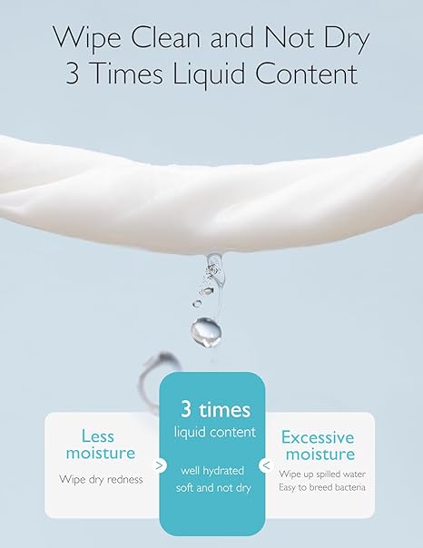 Momcozy Baby Nose Saline Wipes – Pure 0.9% Saline, Unscented & Hypoallergenic, 100% Biodegradable Nasal Wipes for Sensitive Skin