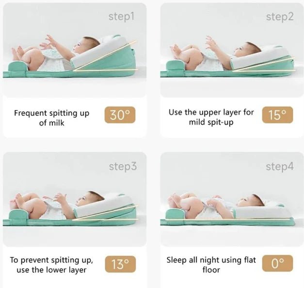 Baby Sleep Positioner Pillow – Anti-Roll Newborn Lounger with Head Support, Breathable Soft Cushion for Infant Sleeping, Portable Baby Nest Bed (0–12 Months). - Adenzo Comfies