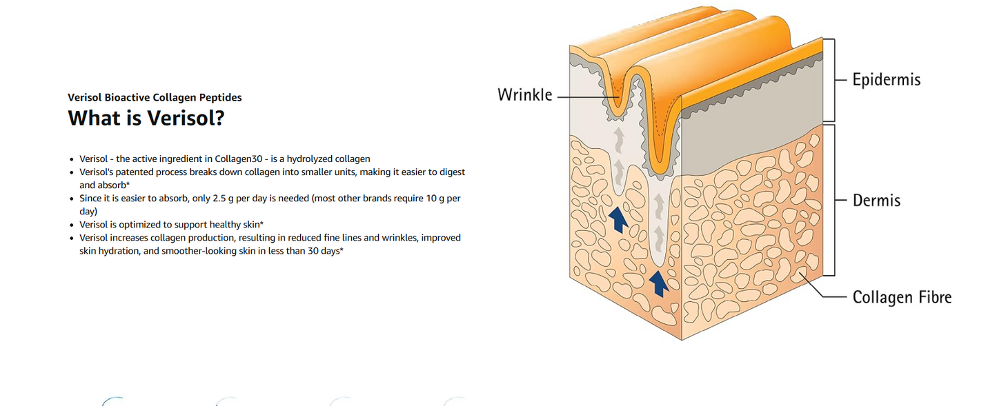 Webber Naturals Collagen30 Anti-Wrinkle, 2,500mg of Bioactive Collagen Peptides Per Serving, 180 Tablets, Helps Reduce Deep Wrinkles, Fine Lines & Stimulates Skin Cells, Non GMO, Dairy & Gluten Free