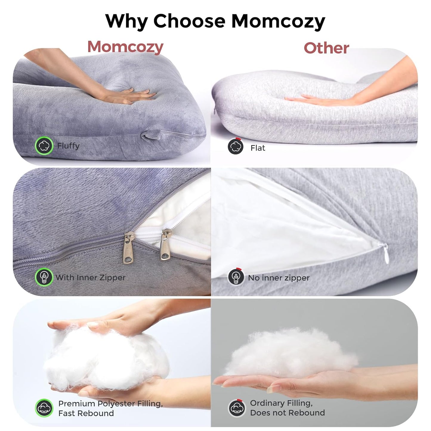 Momcozy U-Shaped Pregnancy Pillow, Full Body Maternity With Support for Back, Legs, Belly, 57 Inch&nbsp;