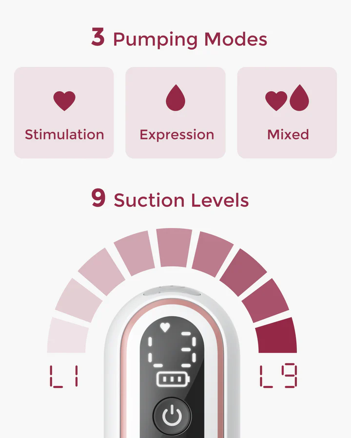 Momcozy Wearable Breast Pump V2 Pro Ultra-Lightweight, Double Electric Breast Pump Hands-Free & Portable Pump