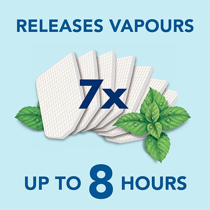 Vicks VapoPads Menthol - Scented Pads with Essential Oils - Pack of 1 - Compatible with our Humidifiers, Inhalers & Diffusers - Suitable for Colds and Congestion - Releases Soothing Vapours - VH7
