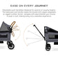 Neobreez ADVI Wagon Cargo Push Pull Foldable Stroller For 2 Kids, UV&Waterproof Removable Canopy,Gift&String Bag,Phone Holder,2in1 Cup Holder,Toy Strap,Reflective Stickers,6m to 4yrs,44kg.