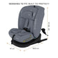 Neobreez I - VILO 360° Rotatable ISOFIX All - in - 1 Convertible Baby Toddler Kids Child Car Seat,I - Size ECER129,0 - 12Yrs (40 - 150Cm/0 - 36Kg),Group 0+/1/2/3 - Adenzo Comfies