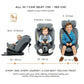Neobreez I - VILO 360° Rotatable ISOFIX All - in - 1 Convertible Baby Toddler Kids Child Car Seat,I - Size ECER129,0 - 12Yrs (40 - 150Cm/0 - 36Kg),Group 0+/1/2/3 - Adenzo Comfies