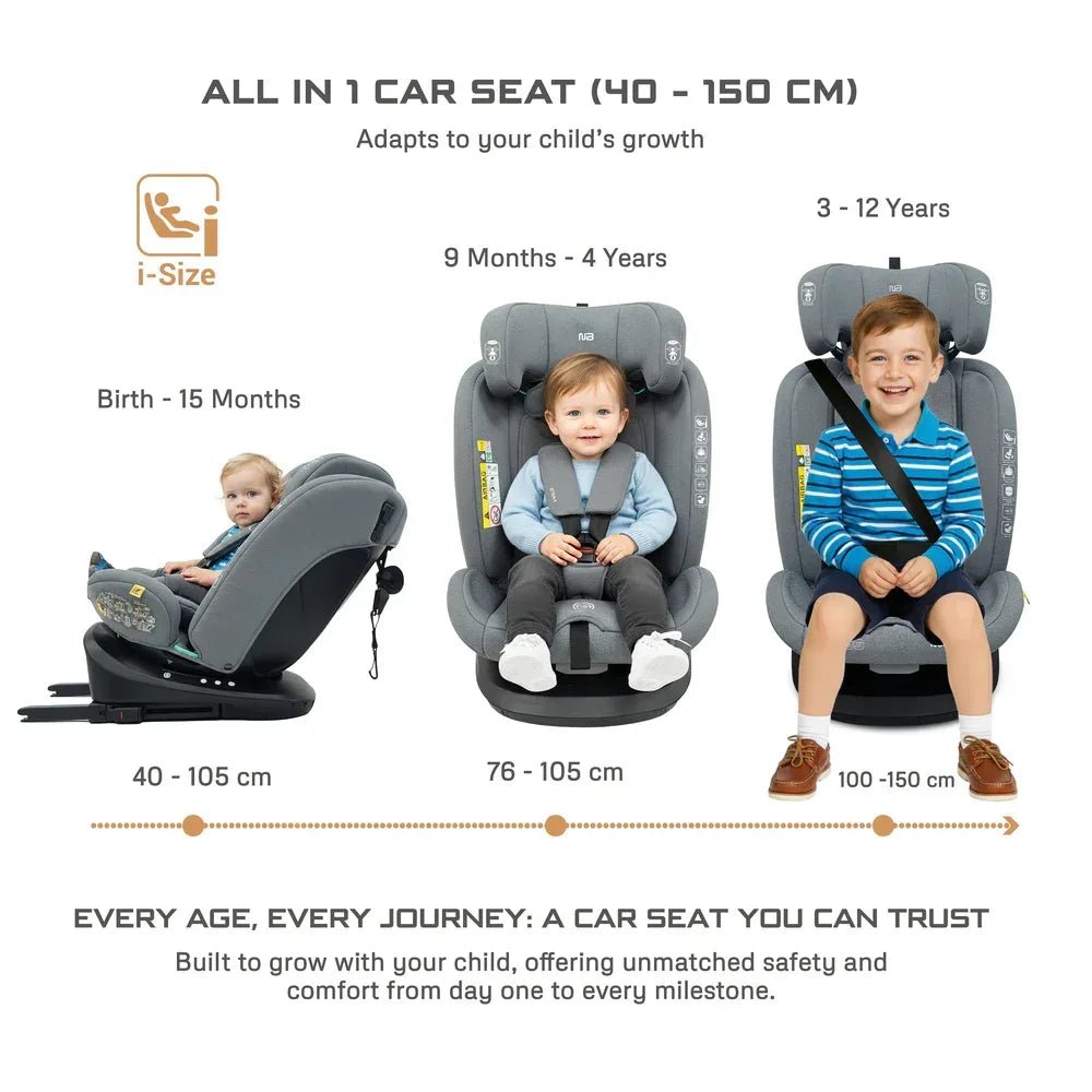 Neobreez I - VILO 360° Rotatable ISOFIX All - in - 1 Convertible Baby Toddler Kids Child Car Seat,I - Size ECER129,0 - 12Yrs (40 - 150Cm/0 - 36Kg),Group 0+/1/2/3 - Adenzo Comfies