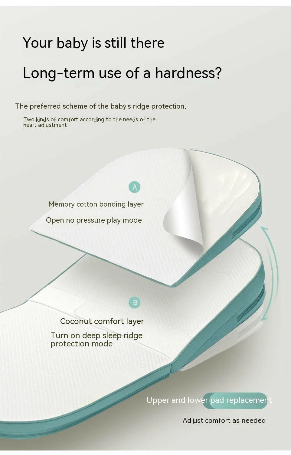 Baby Sleep Positioner Pillow – Anti-Roll Newborn Lounger with Head Support, Breathable Soft Cushion for Infant Sleeping, Portable Baby Nest Bed (0–12 Months). - Adenzo Comfies