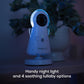 Angel care AC25-1 Movement Monitor with Video & Sound, no wifi, Medically Certifed, movement monitoring - Adenzo Comfies