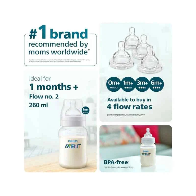 Philips Avent Anti-colic Baby Bottle - 9 oz / 260 ml .
