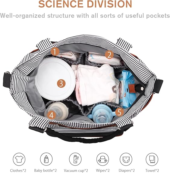 Little Story Diaper Bag – Waterproof Multi-Compartment Baby Nappy Bag with Stroller Straps, Large Capacity Maternity Travel Tote (Ivory) - Adenzo Comfies