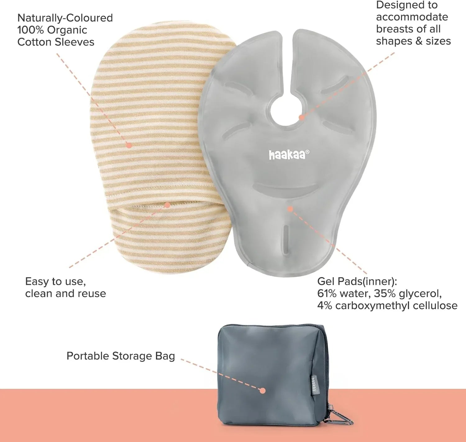 haakaa Hot & Cold Reusable Breast Therapy Pads - 2pk (SUVA Grey) Nursing Pads for Breastfeeding, Improve Milk Flow, Relieve Engorgement, Mastitis & Plugged Ducts - Adenzo Comfies