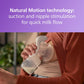 Philips Avent Manual Breast Pump (Model SCF430/01) - Adenzo Comfies
