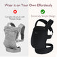 Momcozy Baby Carrier for Newborn to Toddler – Ergonomic, Lightweight, Hands-Free Infant Carrier with Adjustable Straps and Breathable Fabric - Adenzo Comfies