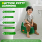 Baby Potty 2 - in -1 mixed colour.