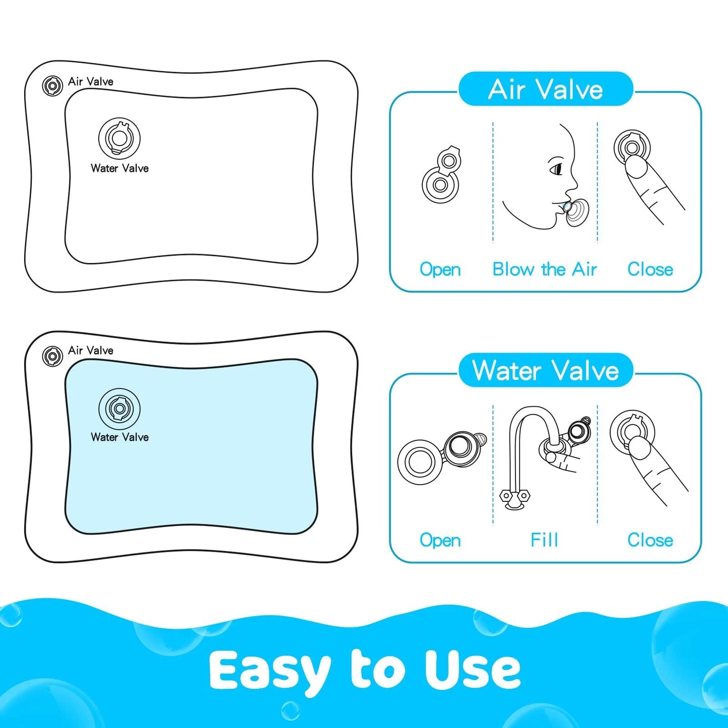 Tummy Time Water Mat 丨Water Play Mat for Babies Inflatable Tummy Time Water Play Mat for Infants and Toddlers 3 to 12 Months Promote Development Toys Cute Baby.